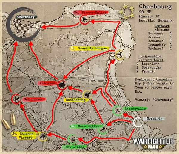 Warfighter War