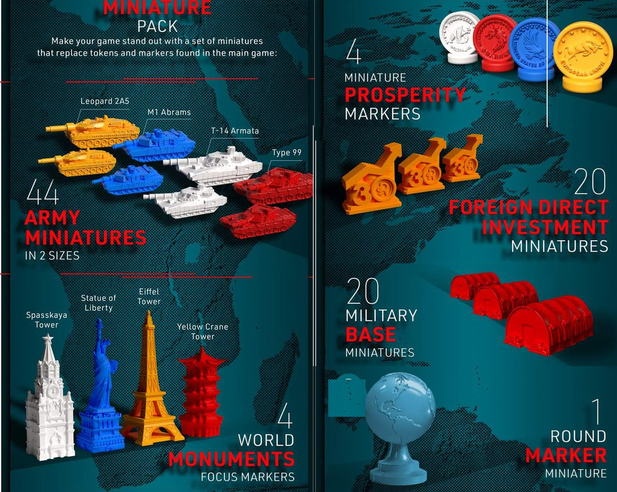 World Order Miniatures pack