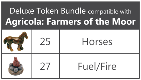 Agricola Farmers of the Moor realistic resources