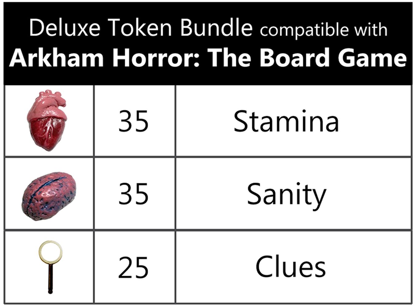 Arkham Horror Board Game Realistic Resources