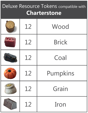 Charterstone Realistic Resource Pack