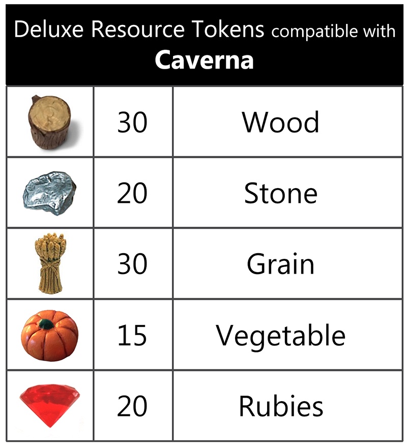 Caverna Realistic Resources