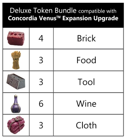 Deluxe Token Bundle compatible with Concordia Venus Expansion