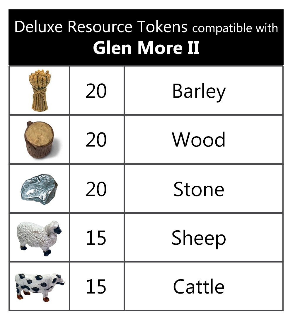 Deluxe Token Bundle compatible with Glen More II (set of 90)