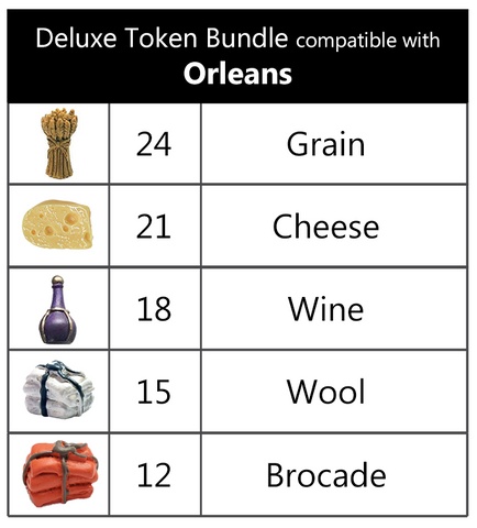 Deluxe Token Bundle compatible with Orleans