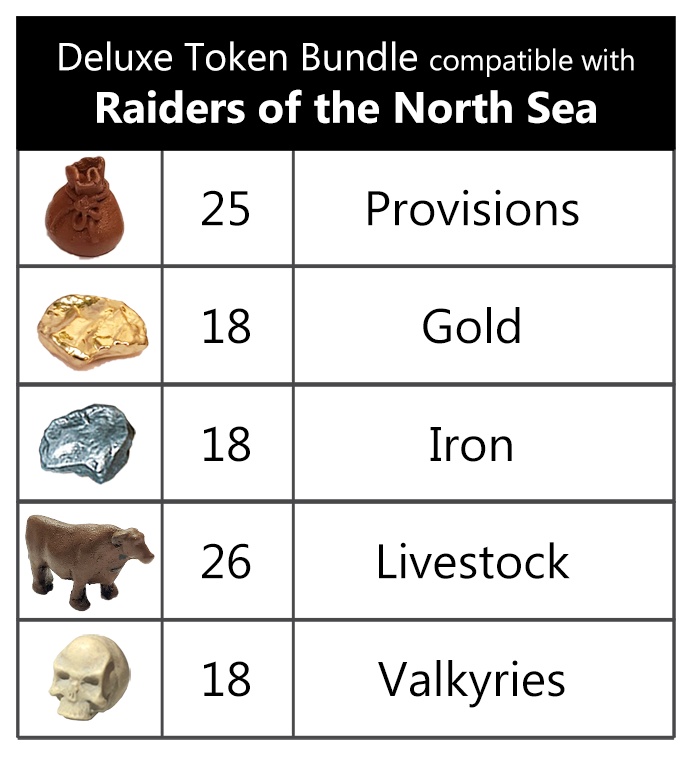 Deluxe Token Bundle compatible with Raiders of the North Sea (set of 105)
