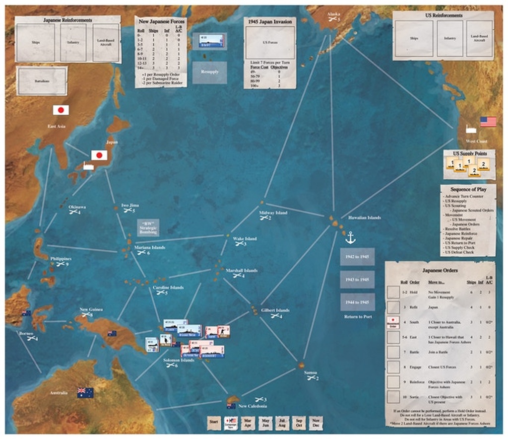 Fleet Commander Nimitz Exp 2 - Total War