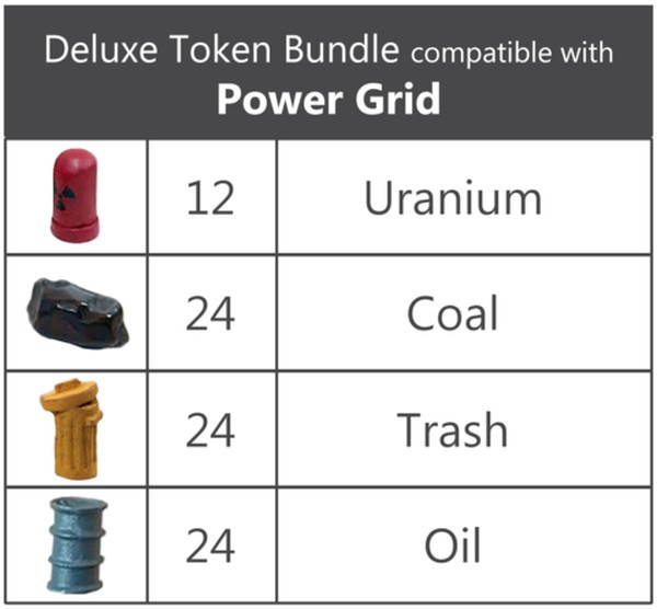 Power Grid Realistic Resources